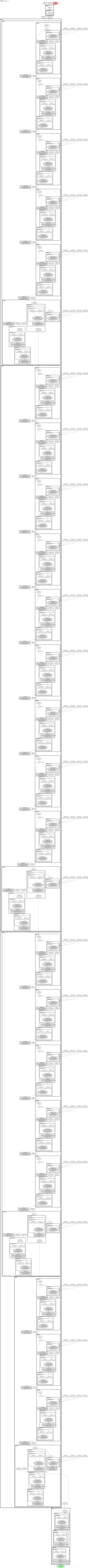 resnet50x4_clip_gap architecture thumbnail