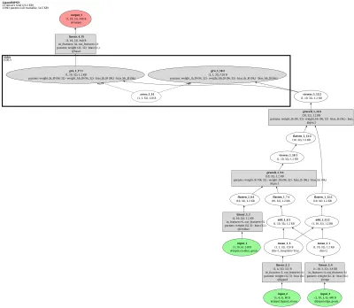 LigandMPNN architecture thumbnail