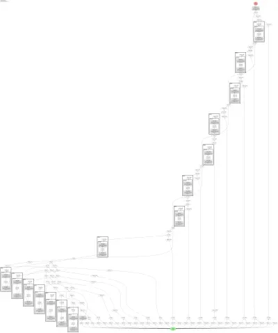 torchcde_neural_cde_classifier architecture thumbnail