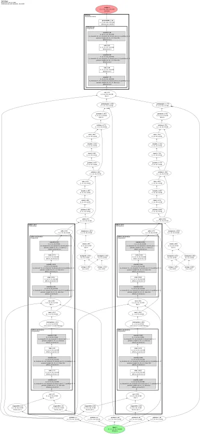 tof_vsr_x4 architecture thumbnail
