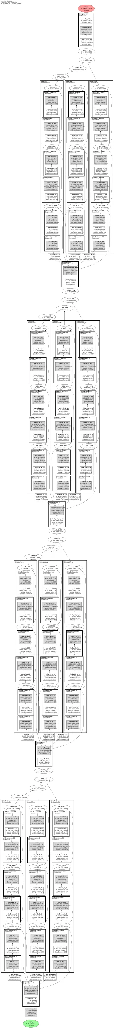 espnet_vocoder_hifigan architecture thumbnail