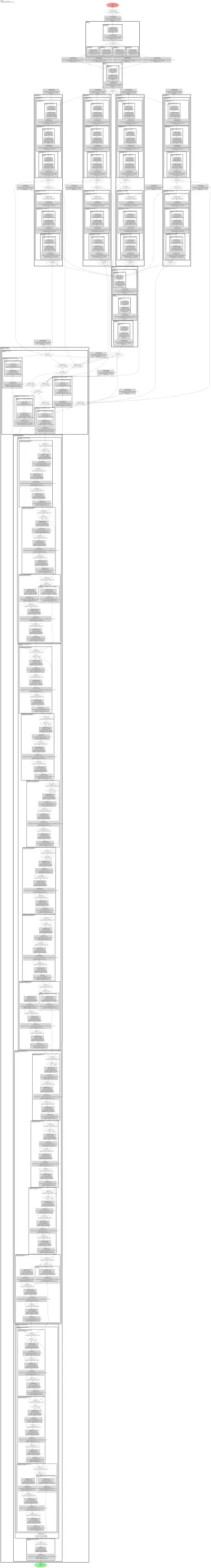 monai.DAF3D architecture thumbnail