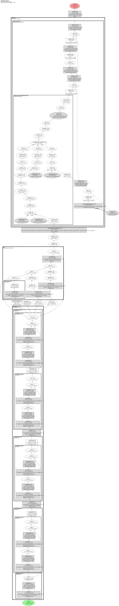 mmocr_textrecog_master architecture thumbnail