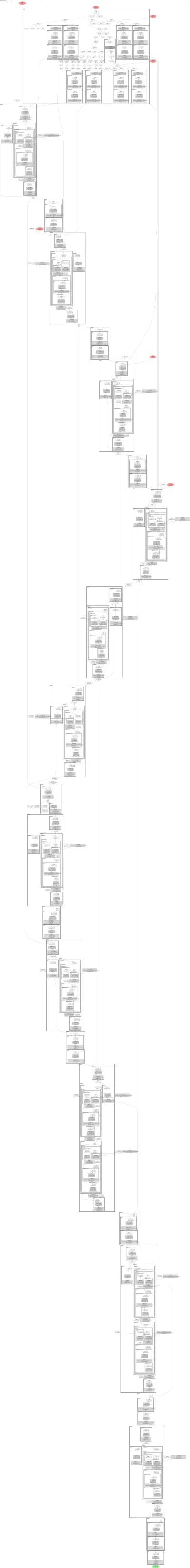 yolov8s-ghost-p6 architecture thumbnail