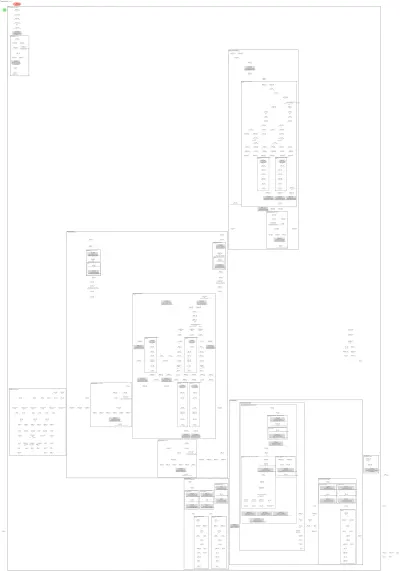 HunyuanVideoTransformer3DModel architecture thumbnail