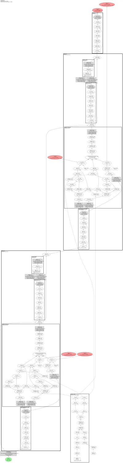 kimi_linear_tiny architecture thumbnail
