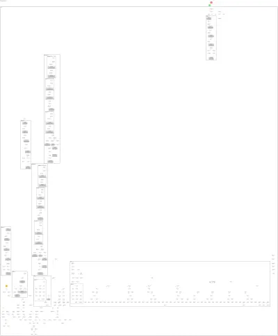DimeNet architecture thumbnail