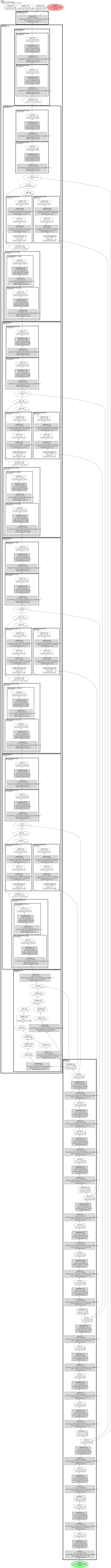 smp_MAnet_vgg19_bn architecture thumbnail