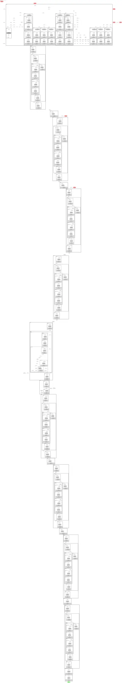 yolo11m-pose architecture thumbnail