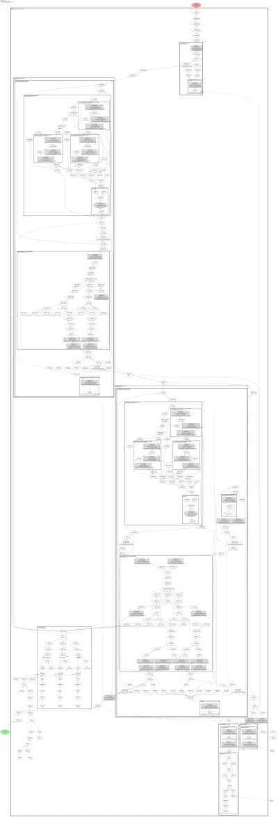 HiDreamImageTransformer2DModel architecture thumbnail