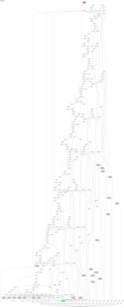 Polychronization network (delay-coupled Izhikevich) architecture thumbnail