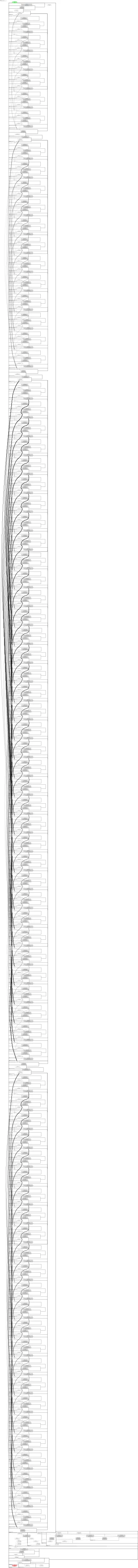 smp_PSPNet_densenet161 architecture thumbnail