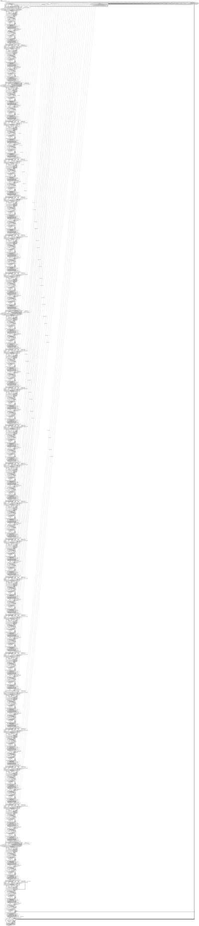 maxvit_xlarge_tf_512 architecture thumbnail