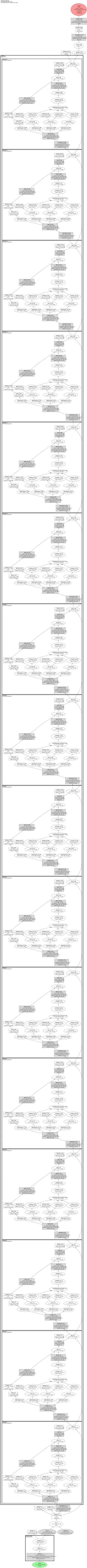 vit_pwee_patch16_reg1_gap_256 architecture thumbnail