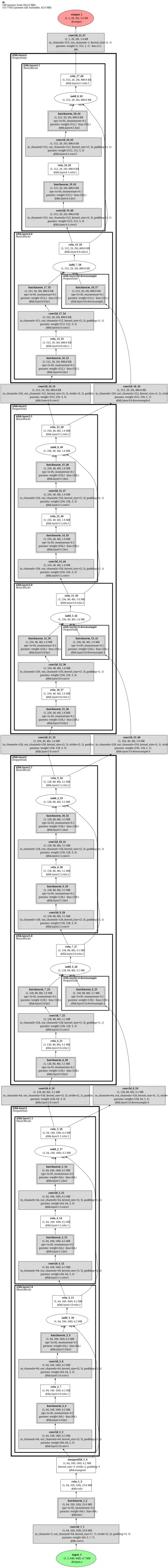 paddleocr_det_db architecture thumbnail