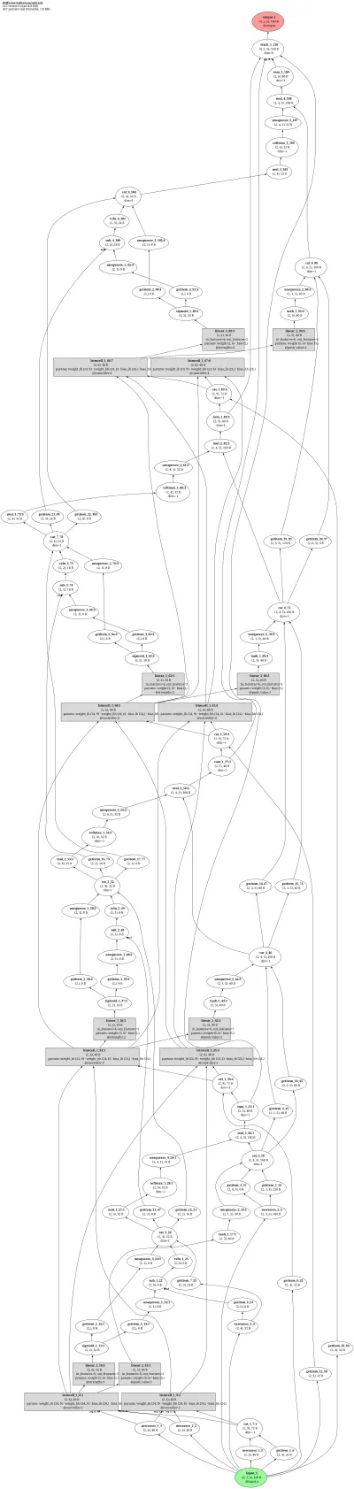 Differentiable Neural Stack / Queue / Deque architecture thumbnail