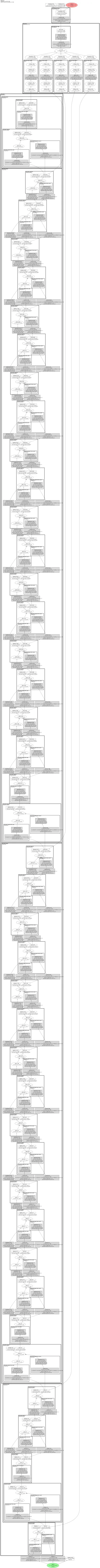 smp_Segformer_mobileone_s3 architecture thumbnail