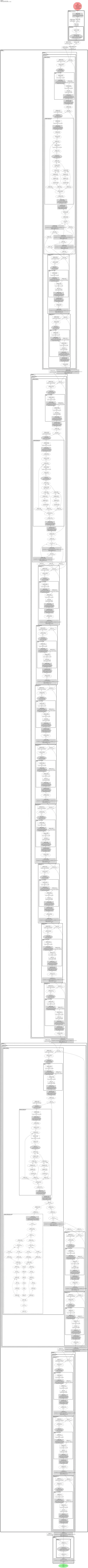 edgenext_small_rw architecture thumbnail