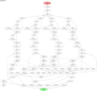 Itti-Koch-Niebur Saliency Model architecture thumbnail