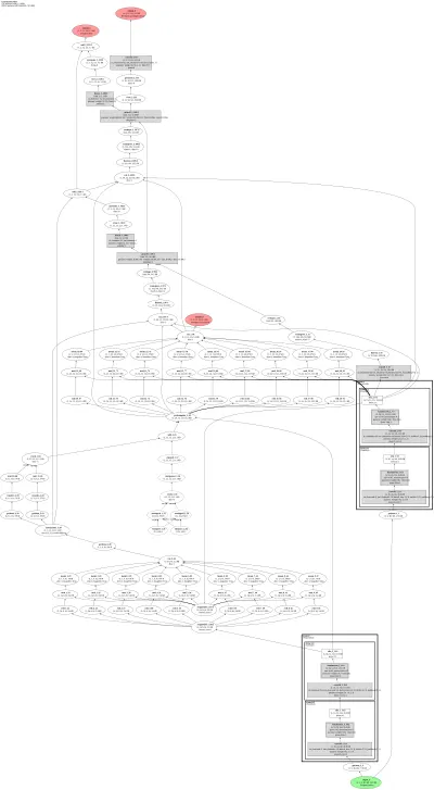 mmflow:liteflownet architecture thumbnail