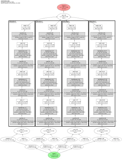 AtlasNet_decoder architecture thumbnail