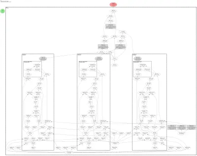 TGT-TGCN2 architecture thumbnail