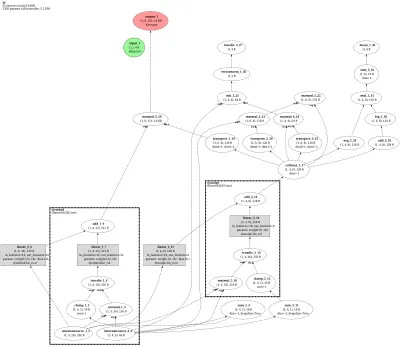 DiffPool architecture thumbnail