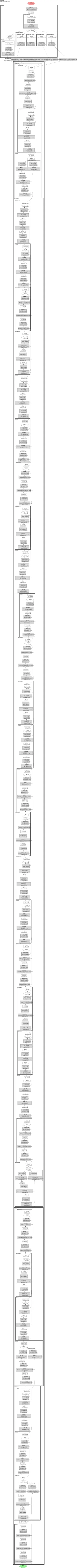 mmseg:deeplabv3 architecture thumbnail