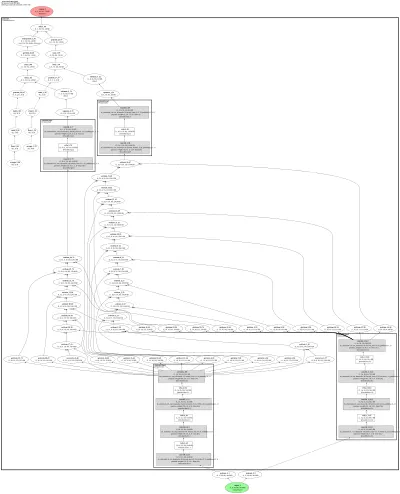 casmvsnet architecture thumbnail