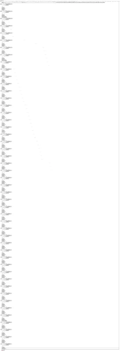 mvitv2_large_cls monster graph thumbnail
