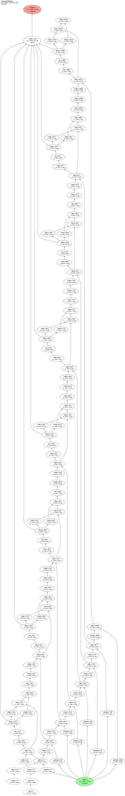 bindsnet_currentlifnodes architecture thumbnail