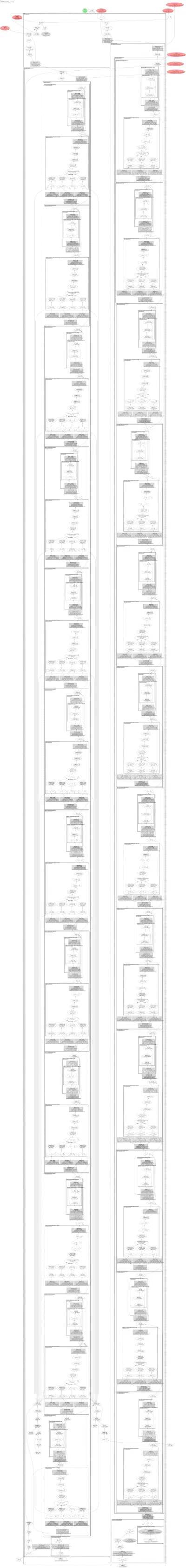 metaclip_2:zero-shot-image-classification architecture thumbnail