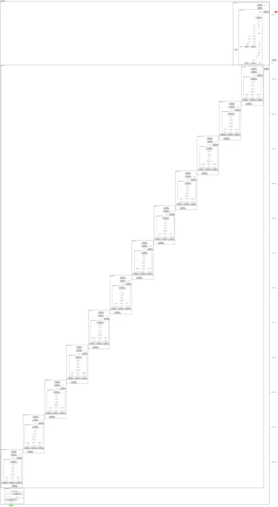 siglip:image-classification architecture thumbnail