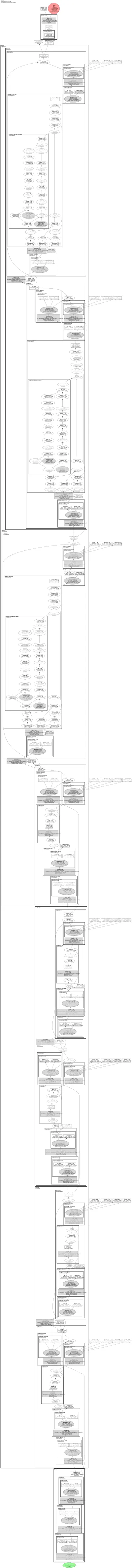eca_botnext26ts_256 architecture thumbnail