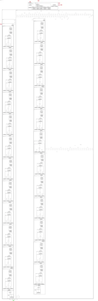depth_pro:base-metric-depth architecture thumbnail
