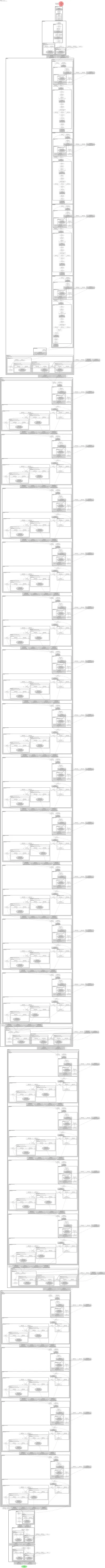 fastvit_sa24 architecture thumbnail