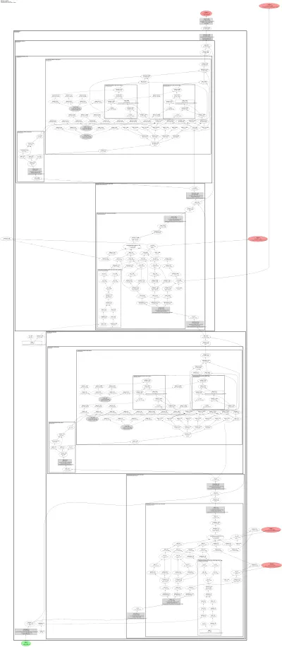 dbrx_hf architecture thumbnail