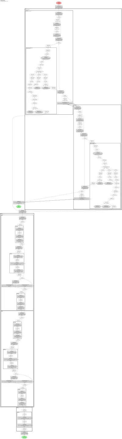 canary_qwen2_audio_bridge architecture thumbnail