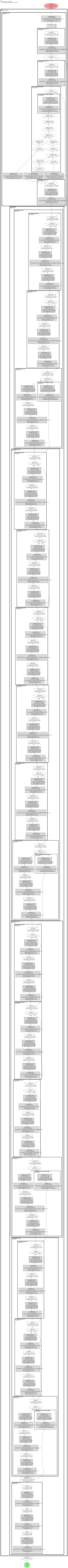 mmseg_nonlocal_net architecture thumbnail