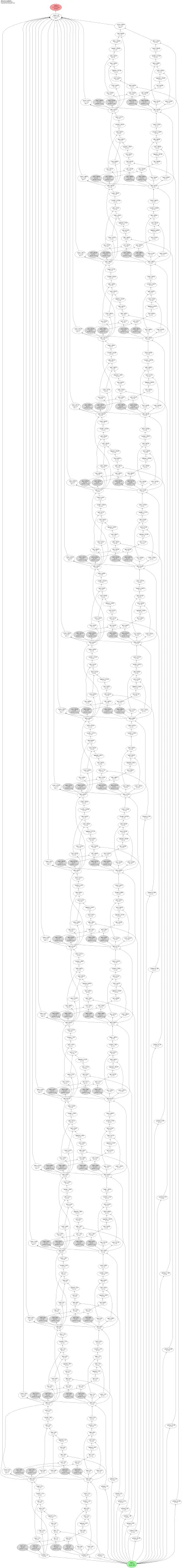 Wilson-Cowan population model architecture thumbnail