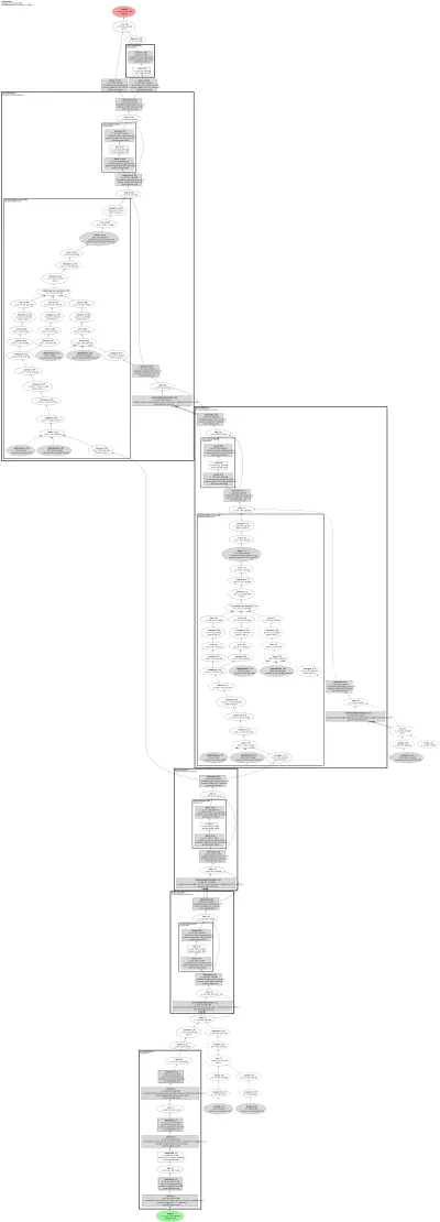 TrackFormer-DeformableDETR-R50 architecture thumbnail