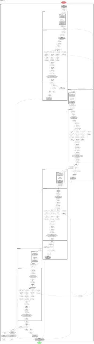 VisualAutoregressive-VAR architecture thumbnail