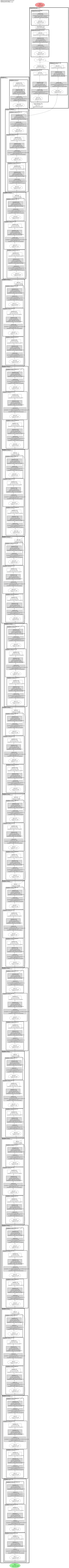 mobilenet_v2:semantic-segmentation architecture thumbnail