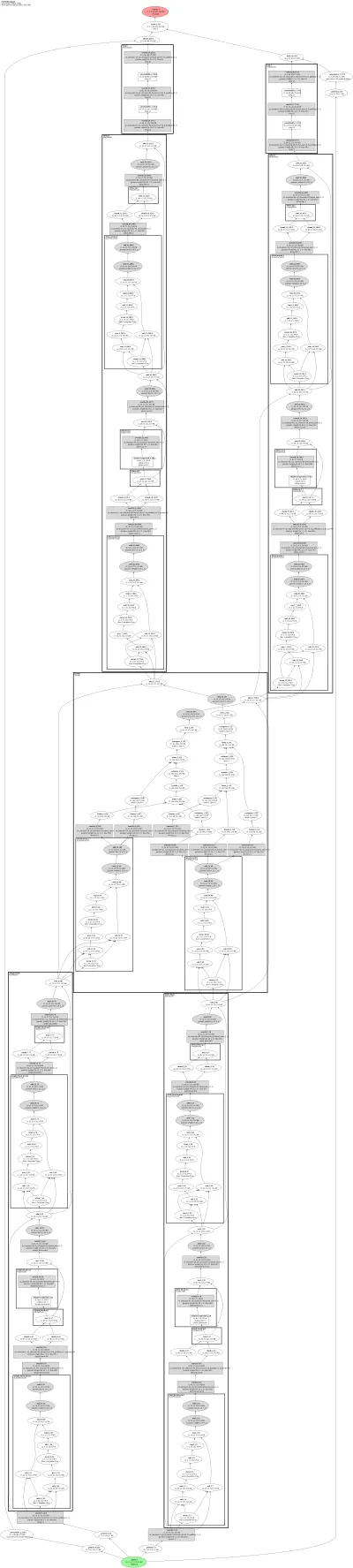 nafssr_x4 architecture thumbnail