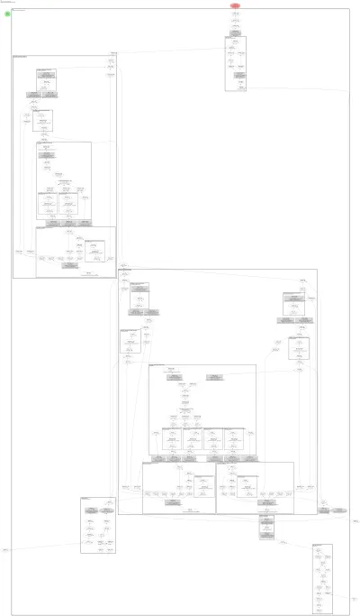 AuraFlowTransformer2DModel architecture thumbnail