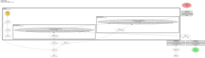 GenSLM architecture thumbnail