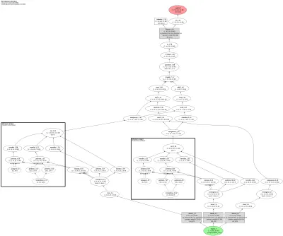 fla_layer_basedlinearattention architecture thumbnail
