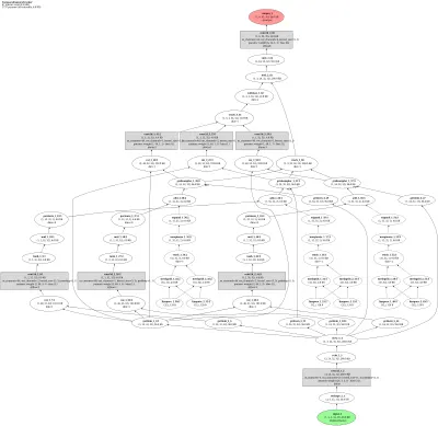 mmtrack:selsa architecture thumbnail