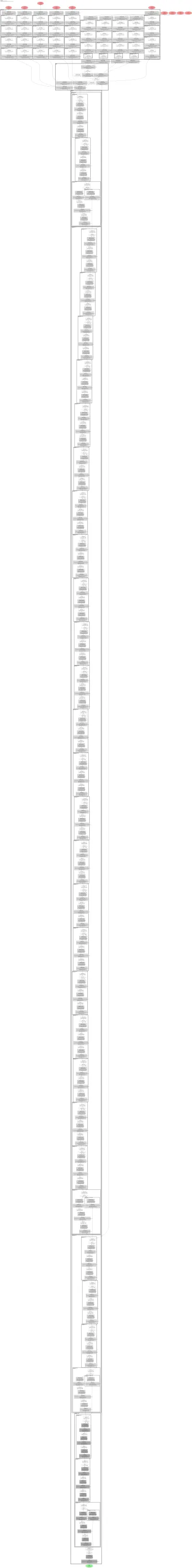 mmdet:free_anchor architecture thumbnail