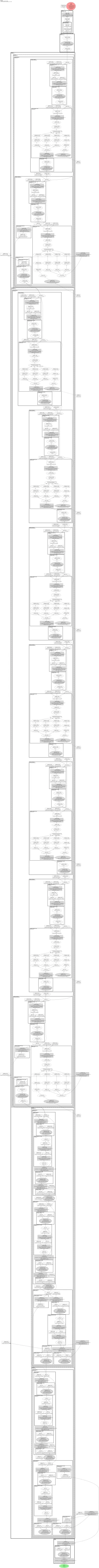 coatnet_0_rw_224 architecture thumbnail